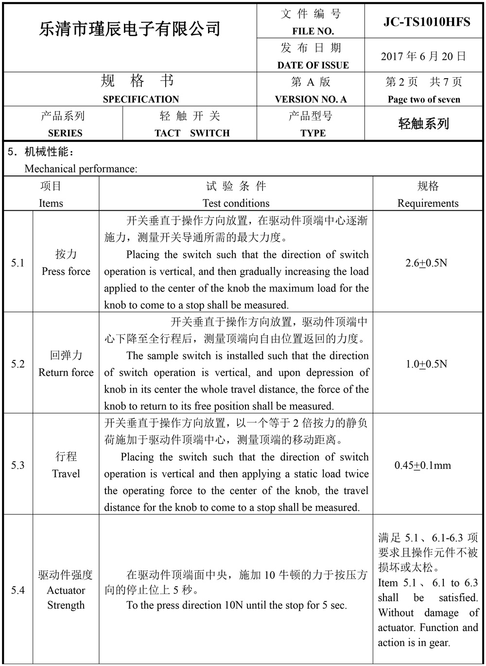 JC-TS1010HFS-樂清市瑾辰電子有限公司規格書-3.jpg