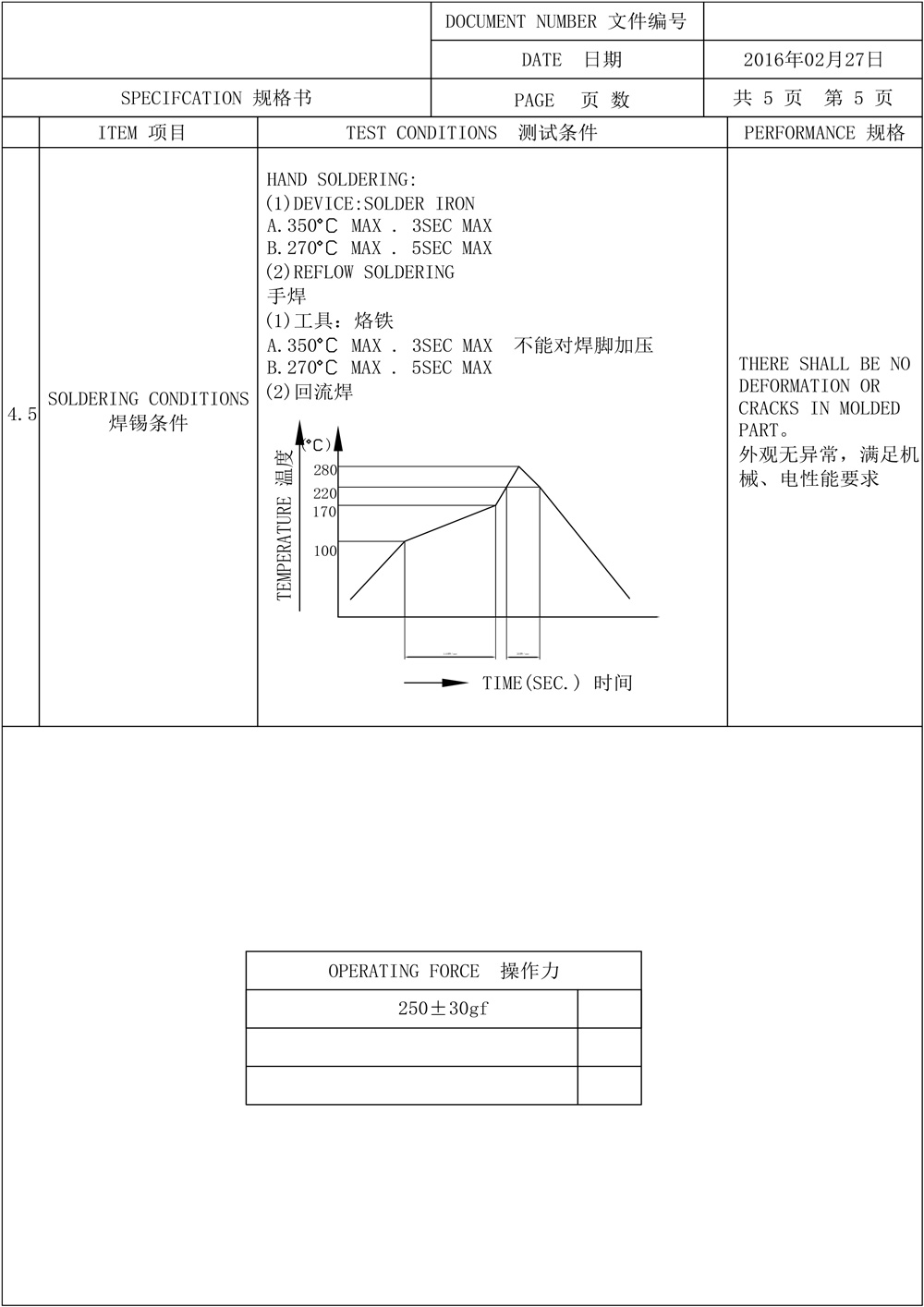 SW-60F中兩腳輕觸開關通用規格書(1)-5.jpg